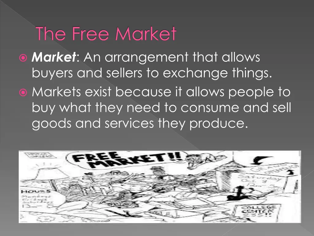 the free market market an arrangement that allows