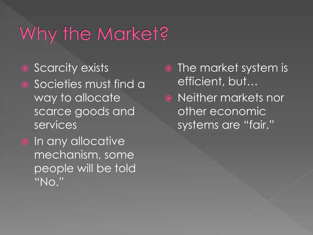 why the market