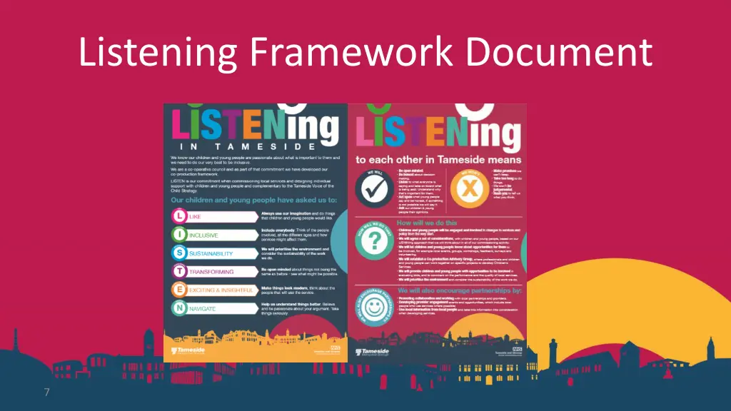 listening framework document