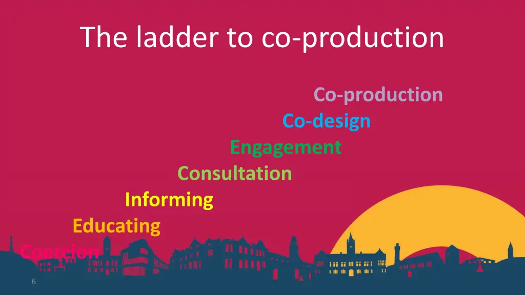 the ladder to co production