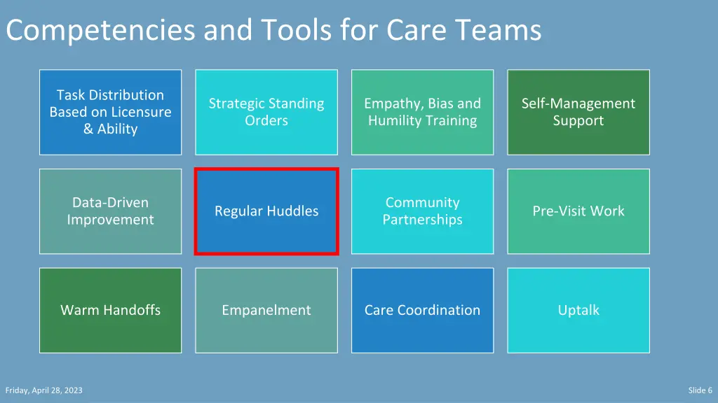 competencies and tools for care teams