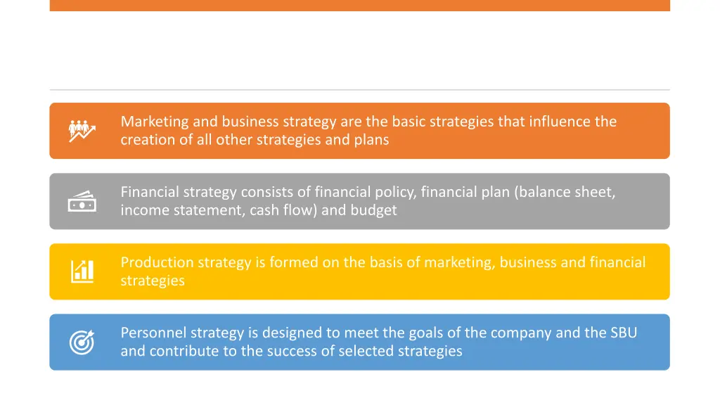 marketing and business strategy are the basic