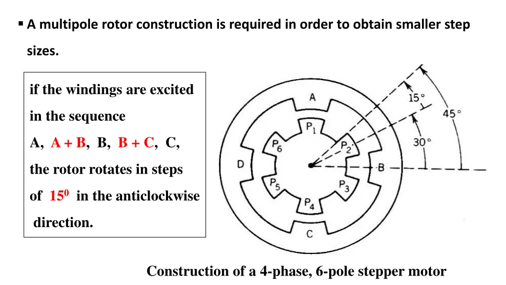 a multipole rotor construction is required