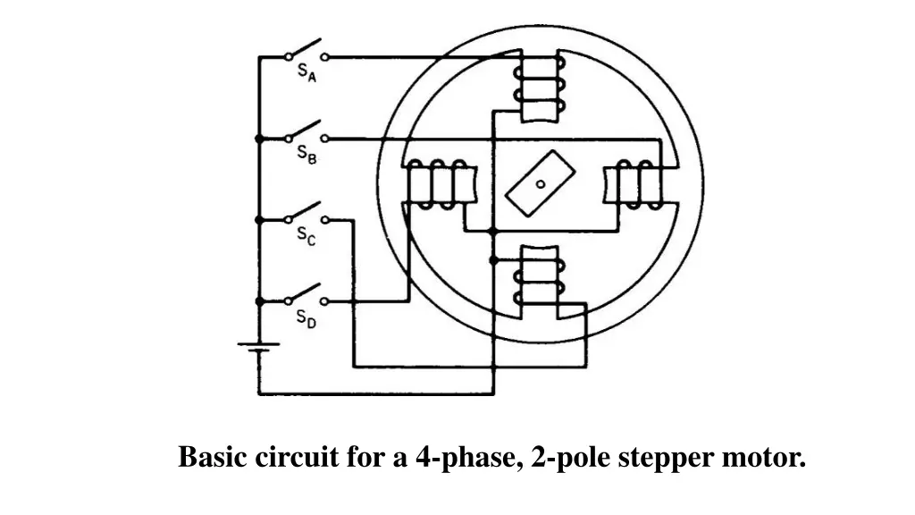 basic circuit for a 4 phase 2 pole stepper motor