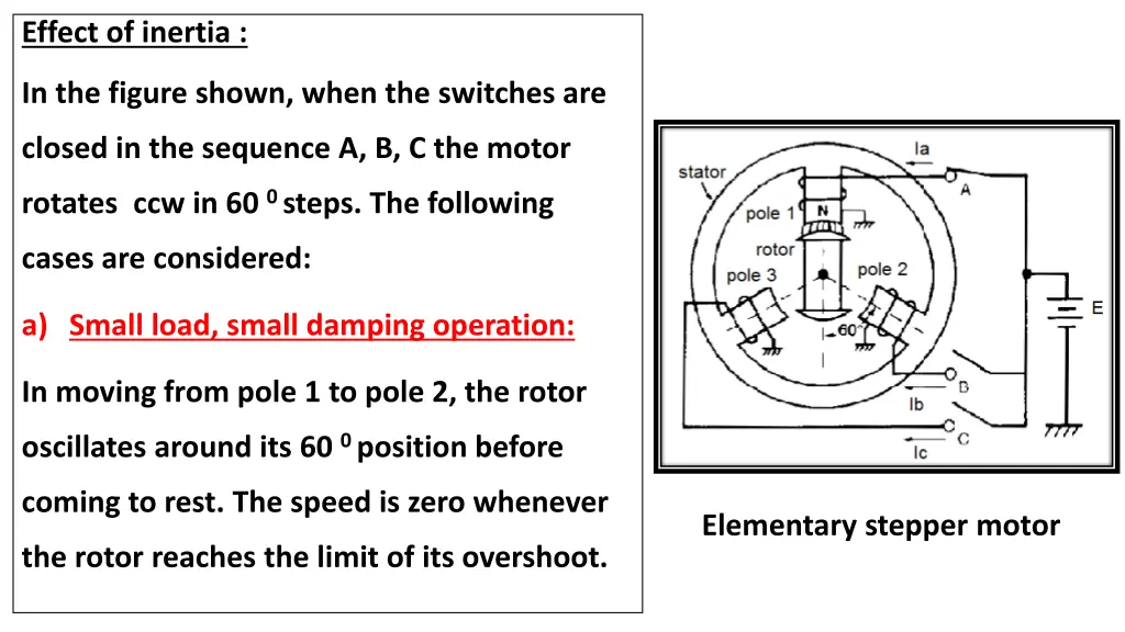 effect of inertia