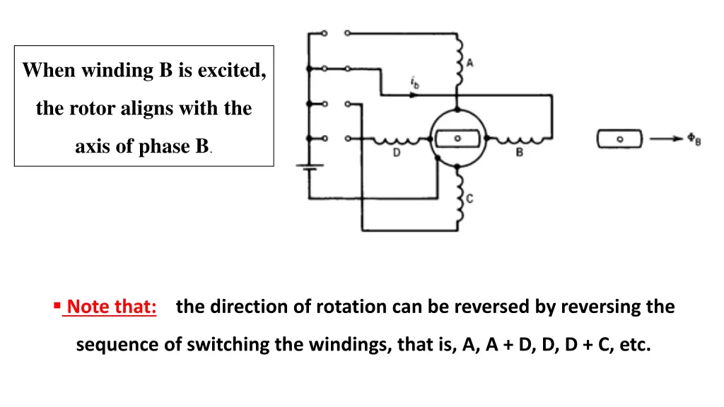 when winding b is excited