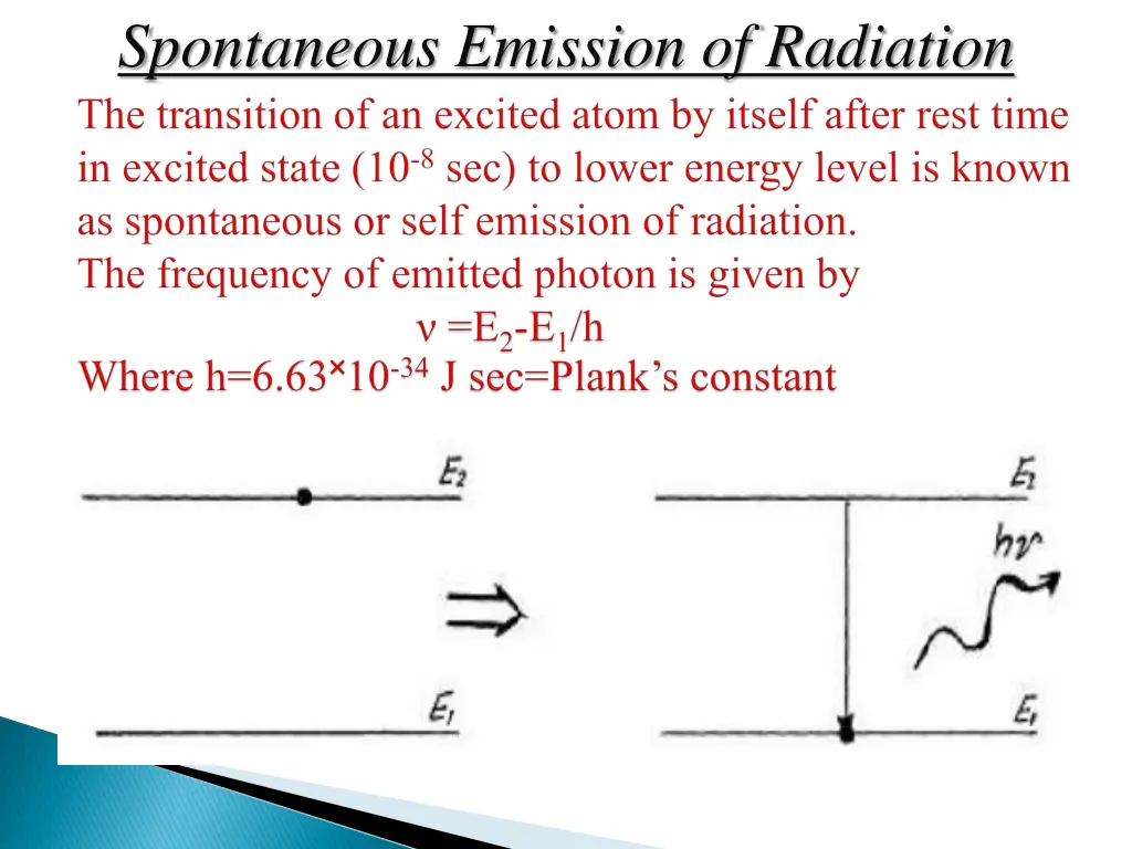 spontaneous emission of radiation