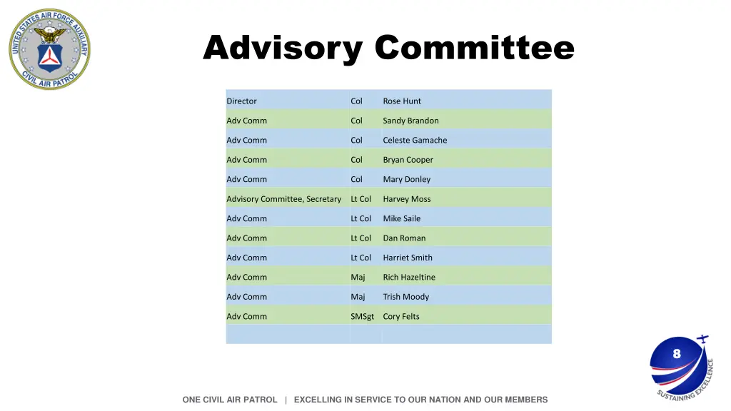 advisory committee