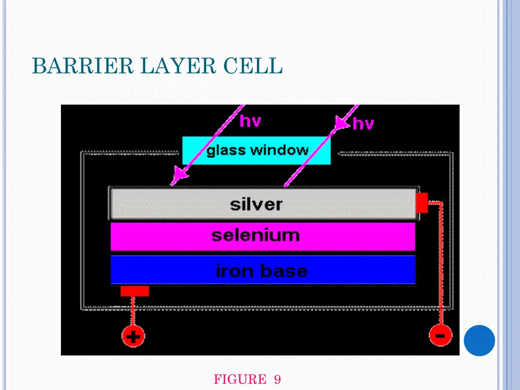 barrier layer cell