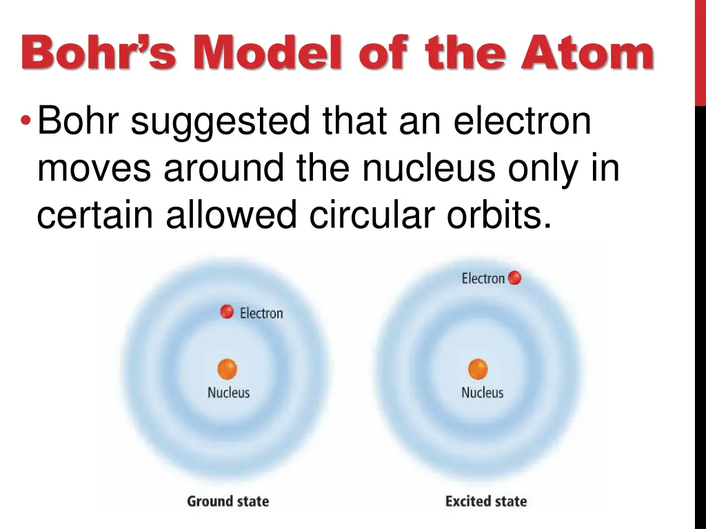 bohr s model of the atom bohr suggested that