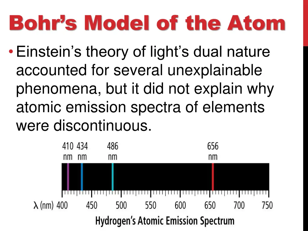 bohr s model of the atom einstein s theory