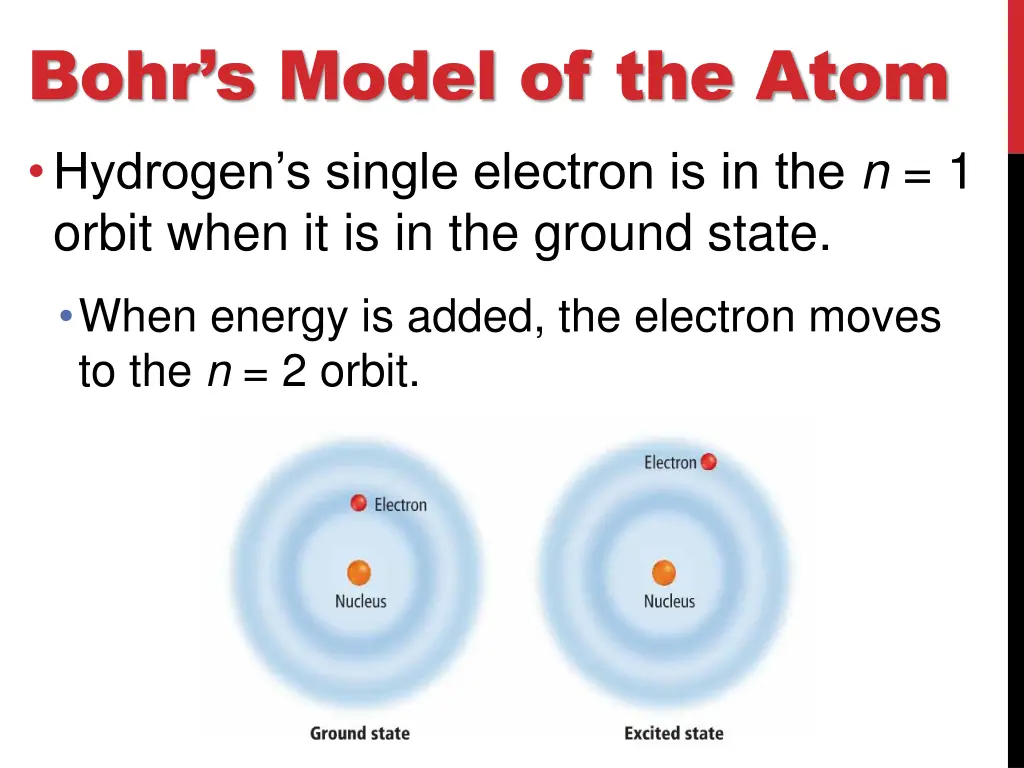 bohr s model of the atom hydrogen s single