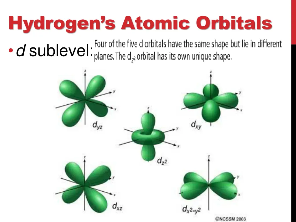 hydrogen s atomic orbitals d sublevel