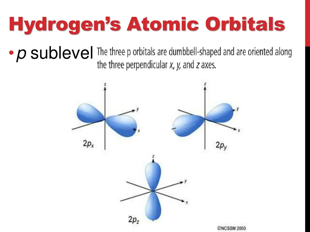 hydrogen s atomic orbitals p sublevel