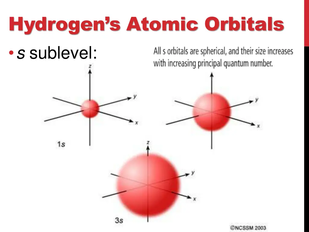 hydrogen s atomic orbitals s sublevel