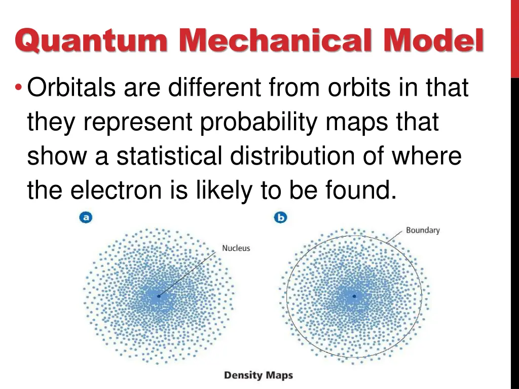 quantum mechanical model orbitals are different