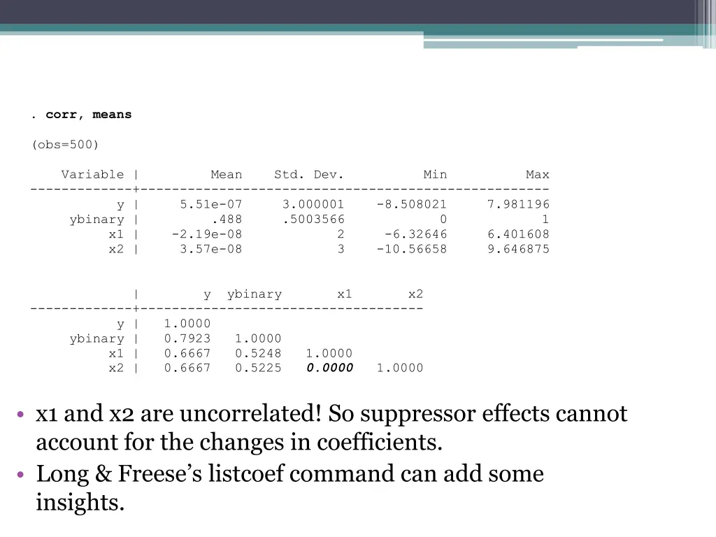 corr means obs 500 variable mean