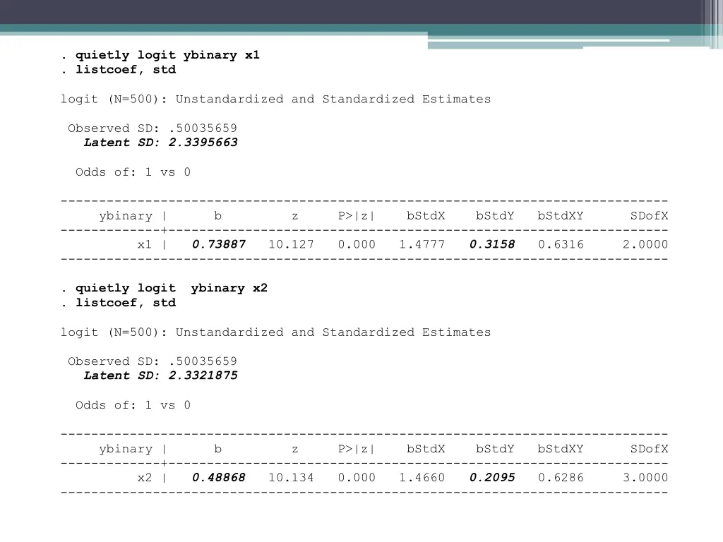 quietly logit ybinary x1 listcoef std logit