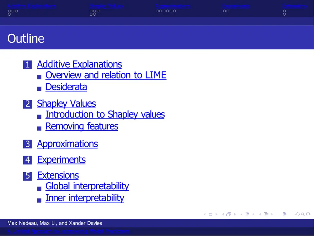 additive explanations 1