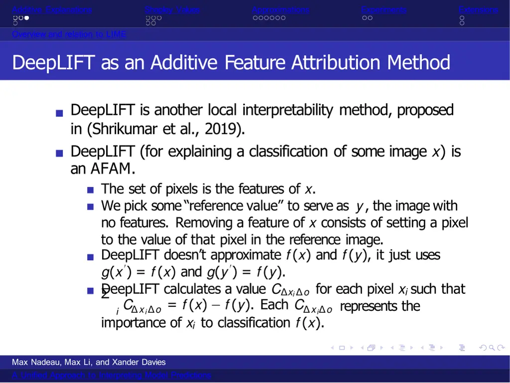 additive explanations 4