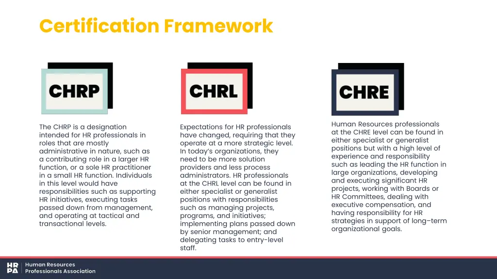 certification framework