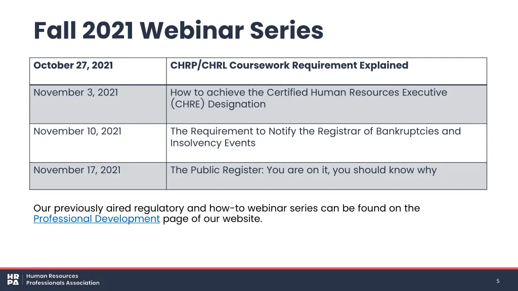 fall 2021 webinar series