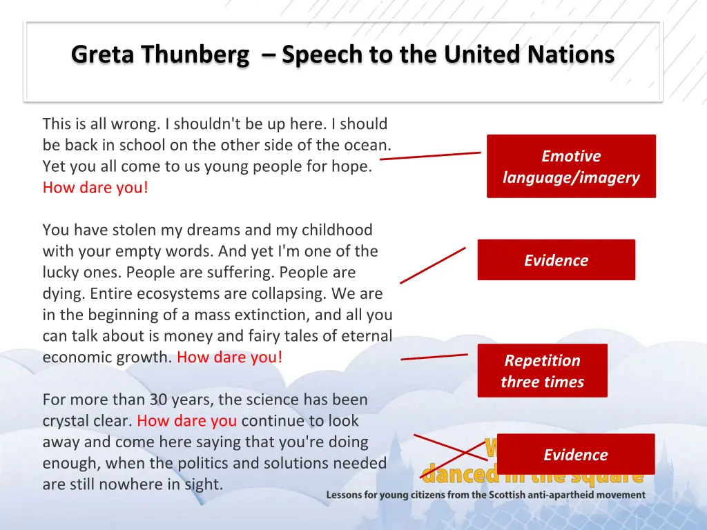 greta thunberg speech to the united nations