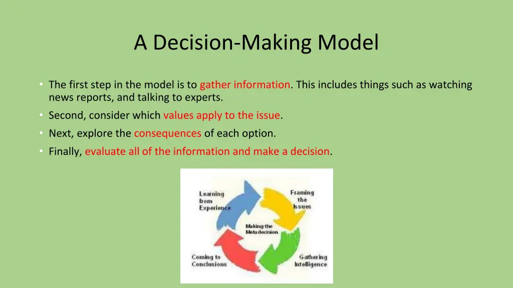 a decision making model