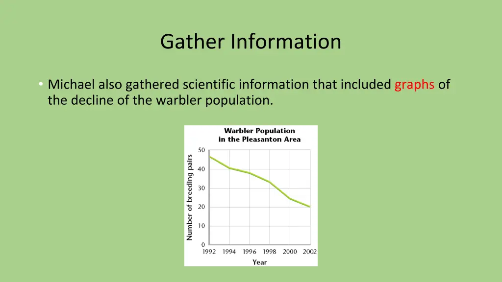 gather information 1