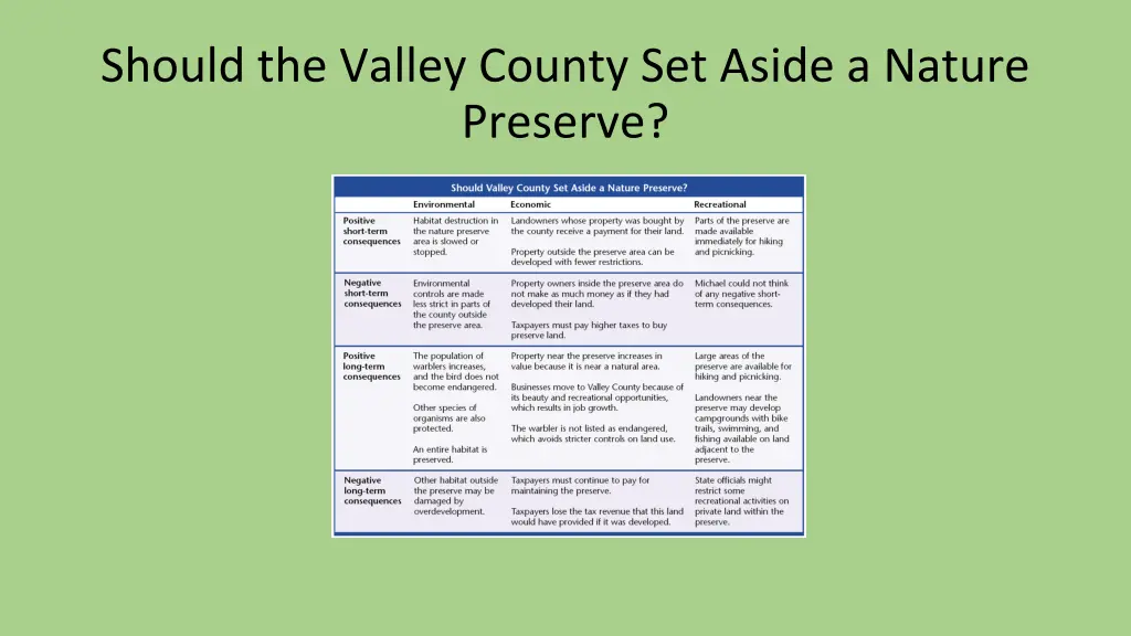 should the valley county set aside a nature