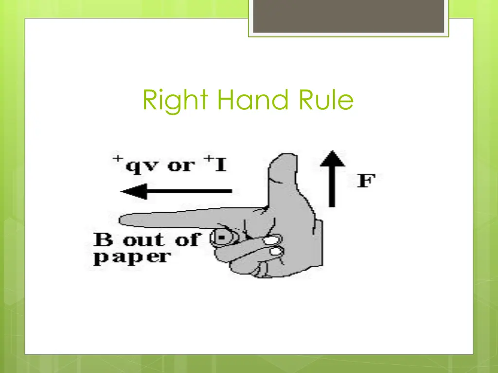 right hand rule