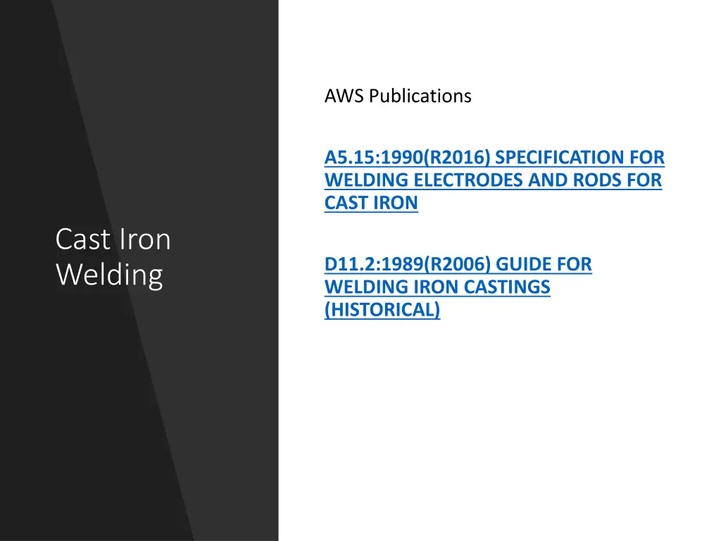 aws publications