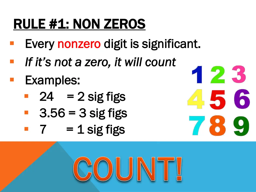 rule 1 non zeros rule 1 non zeros every every