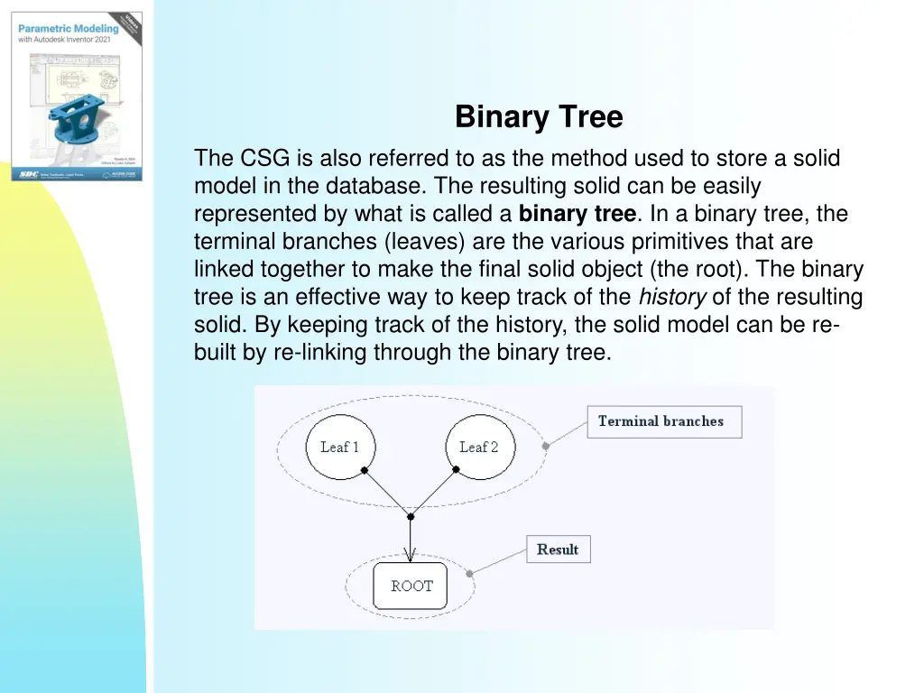 binary tree