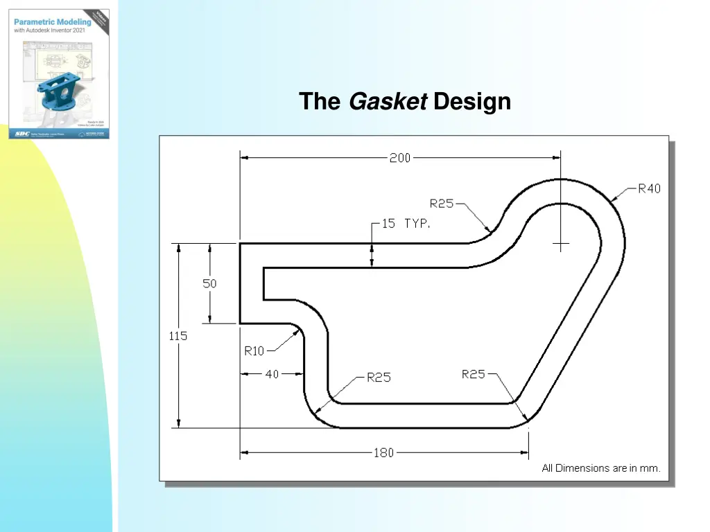 the gasket design