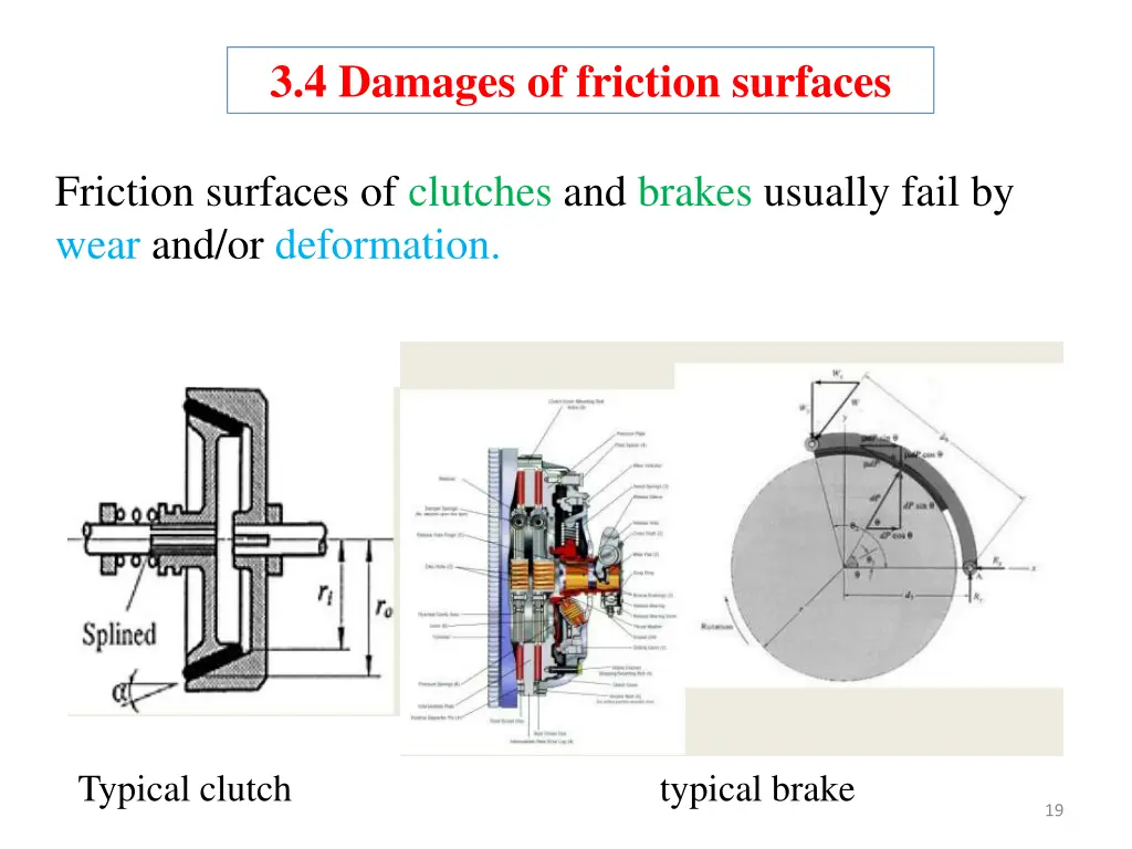 3 4 damages of friction surfaces