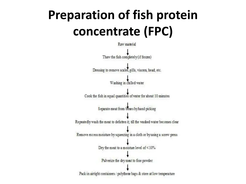 preparation of fish protein concentrate fpc