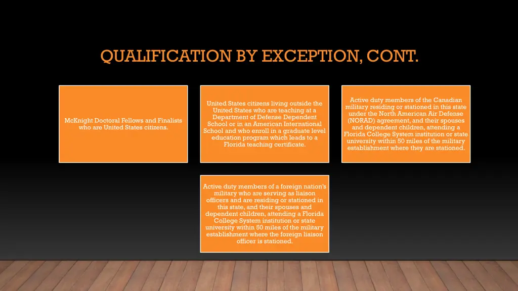 qualification by exception cont 1