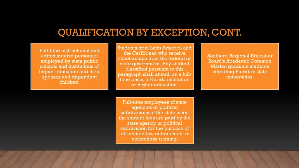 qualification by exception cont