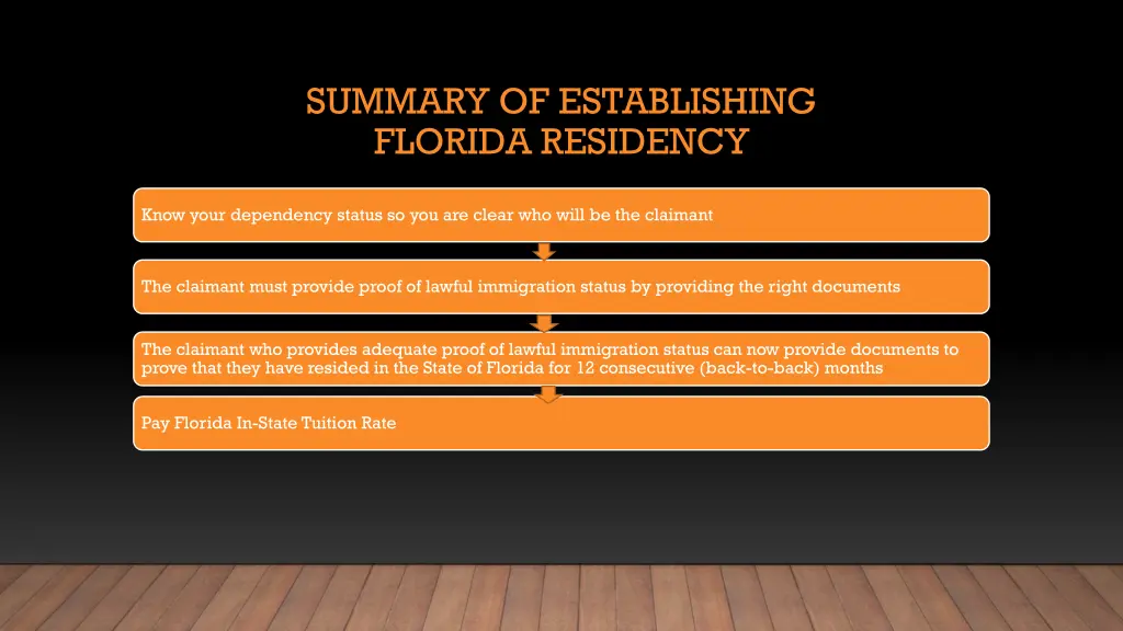 summary of establishing florida residency