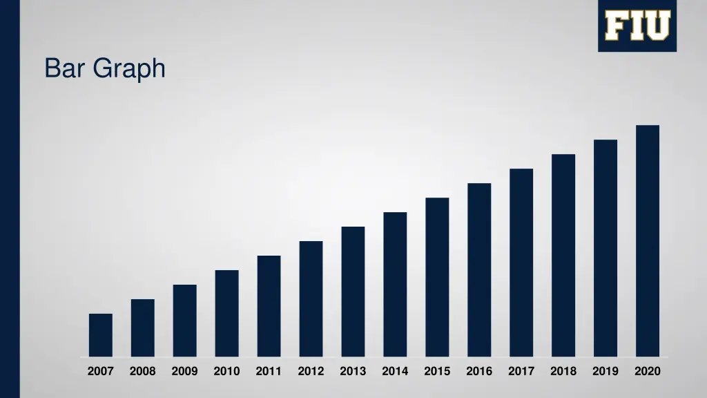 bar graph 1