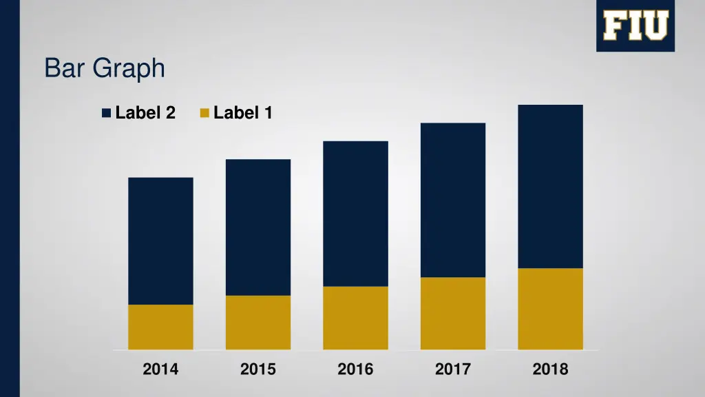 bar graph 2