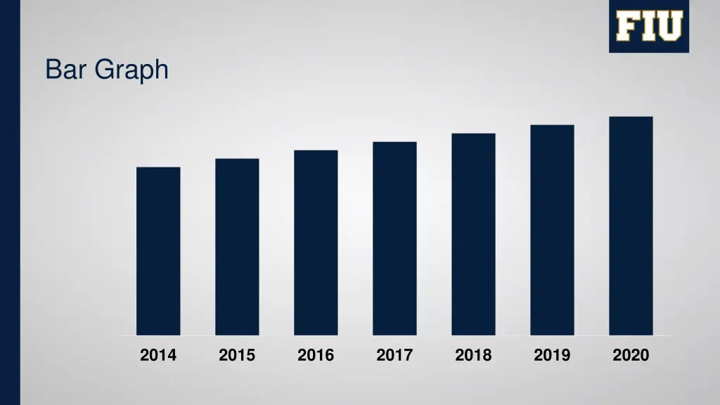 bar graph