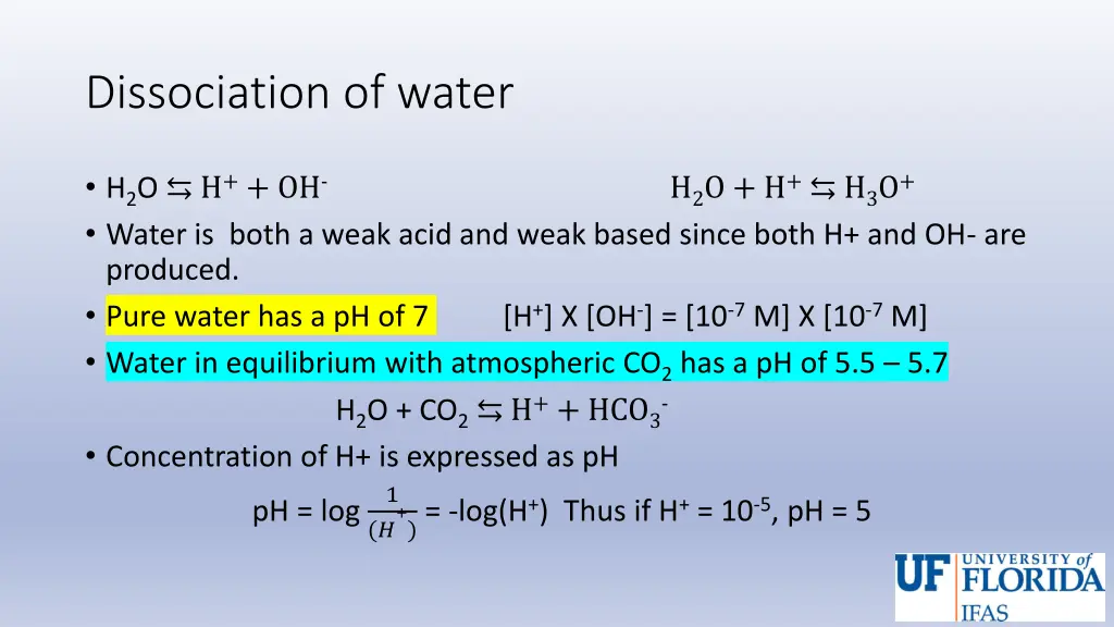 dissociation of water