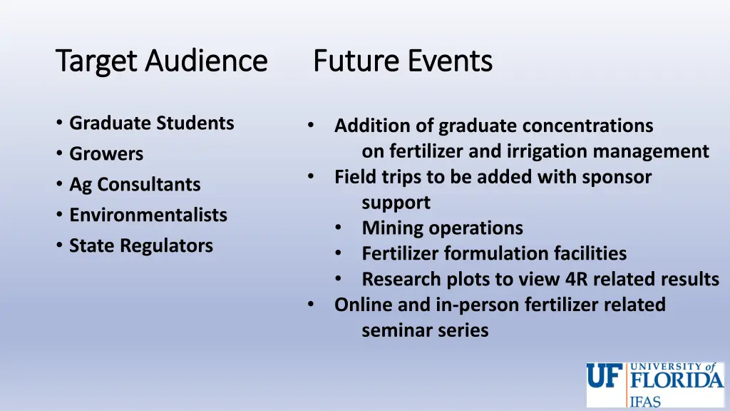 target audience future events target audience