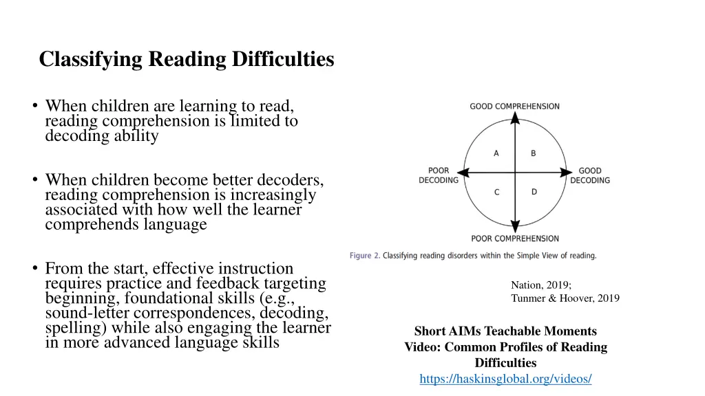 classifying reading difficulties 1