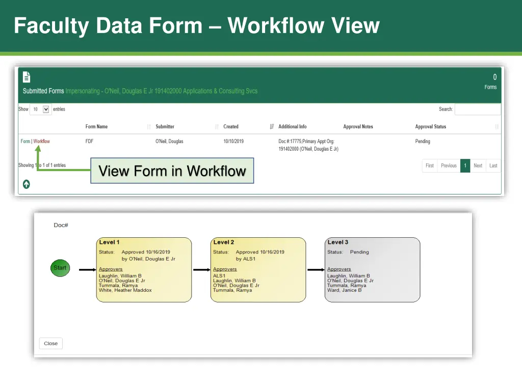 faculty data form workflow view