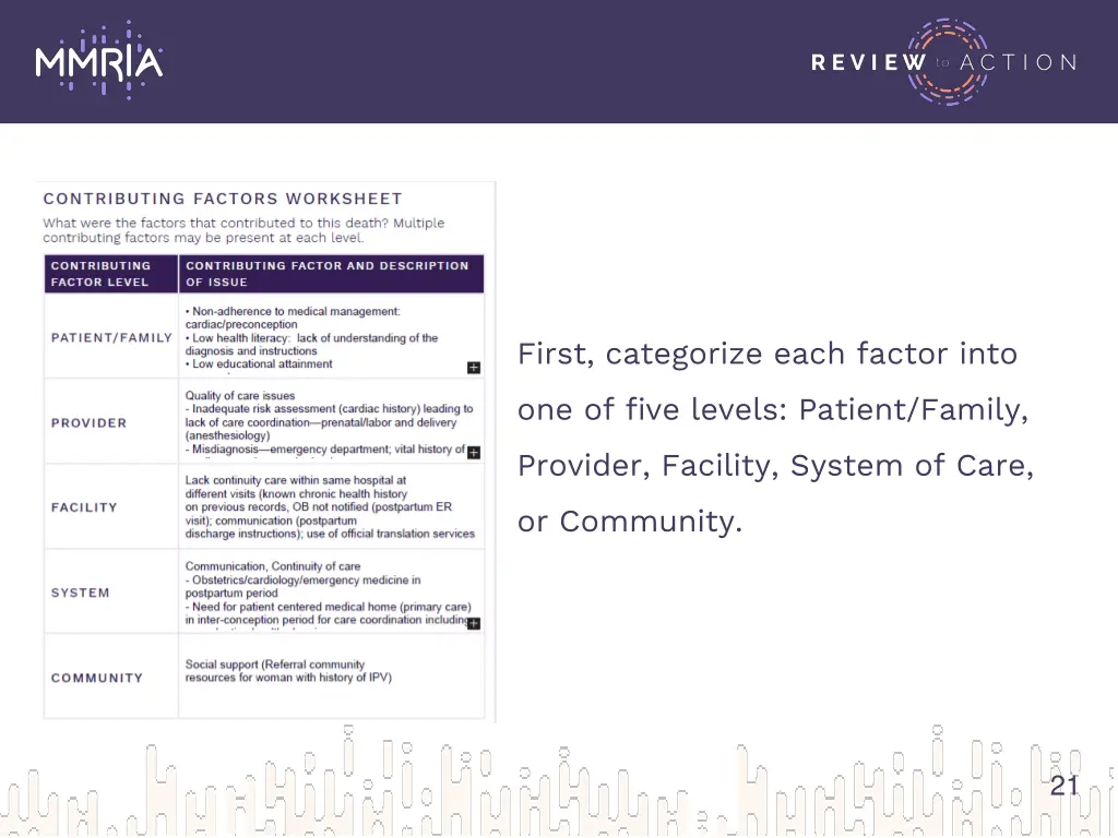 first categorize each factor into