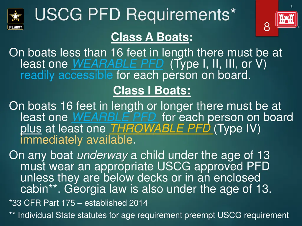 uscg pfd requirements