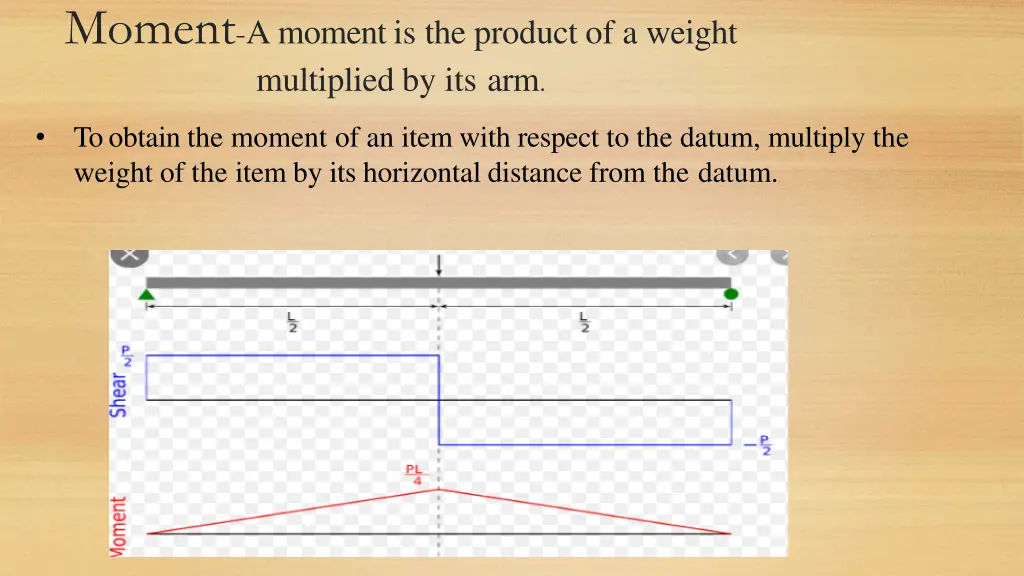 moment a moment is the product of a weight